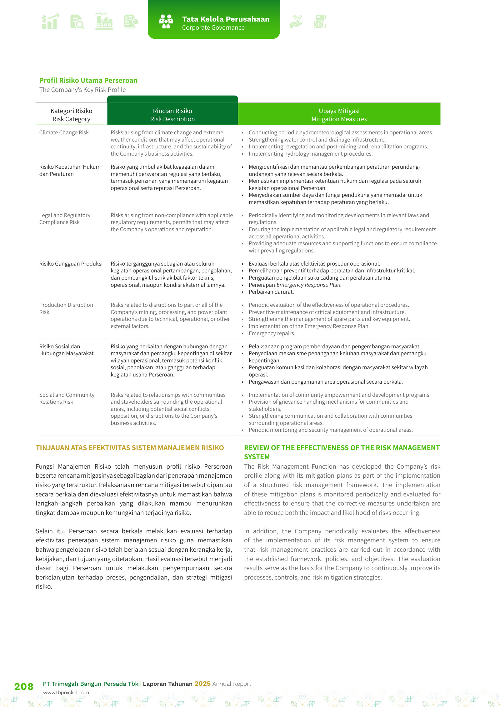 Key risk profile (continued): climate, legal and regulatory, production disruption, and community relations.