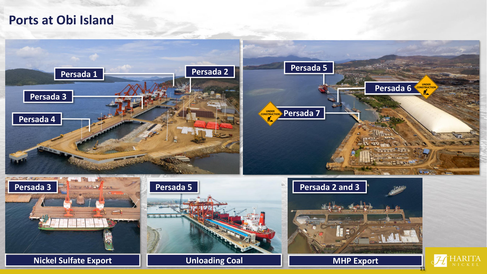 The seven Persada jetties: coal in, nickel sulphate and MHP out — the logistics that make an island operation work.