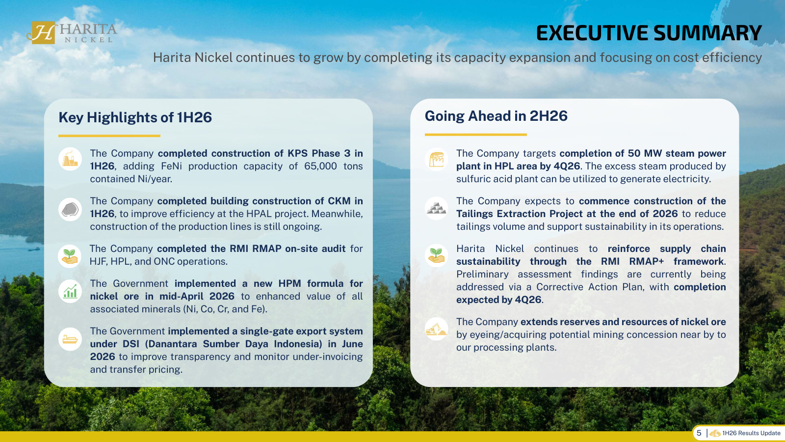 Key 1H26 events and the 2H26 to-do list, including the April 2026 HPM ore-pricing formula and the new single-gate export system.