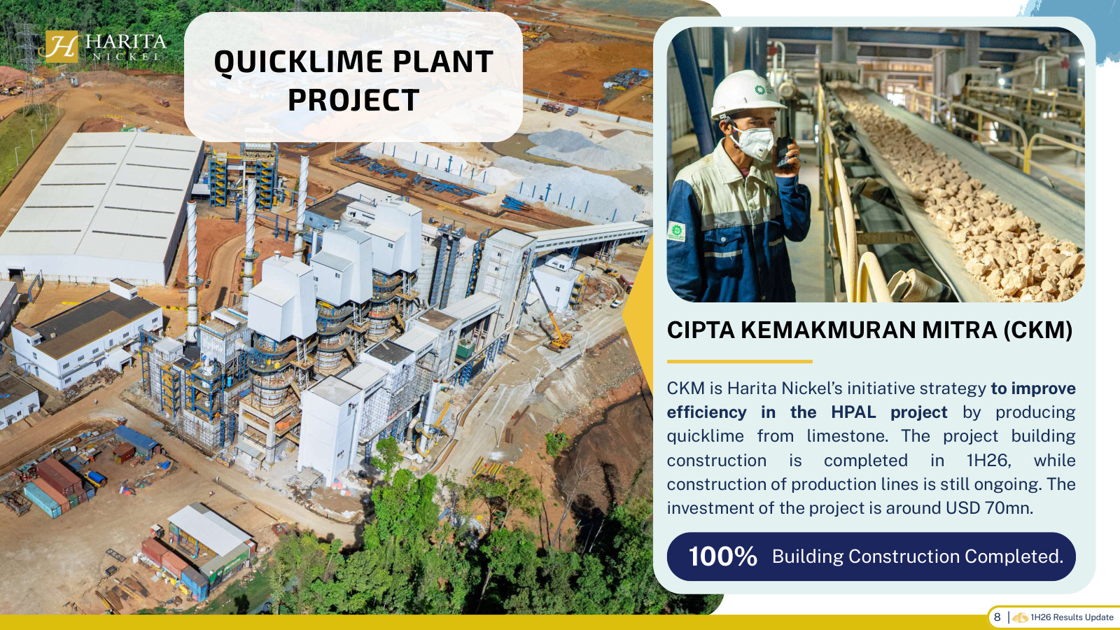 The quicklime plant — a $70mn backward-integration step to cut reagent cost at the HPAL plants.
