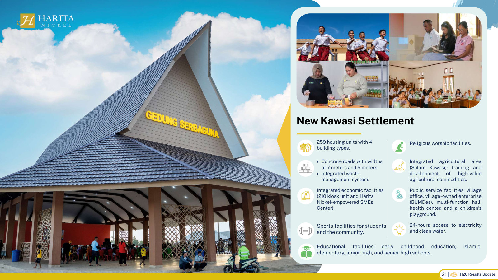 New Kawasi: the 259-unit village Harita built to resettle the community living over the ore body.